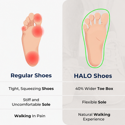 Men’s Orthopedic Comfort Shoes – All-Day Pain Relief & Support