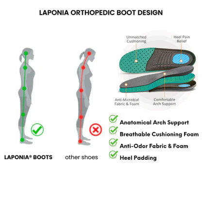 🔥Summer Sale  50% OFF🔥Women's orthopedic sandals with thick, comfortable, and soft soles.